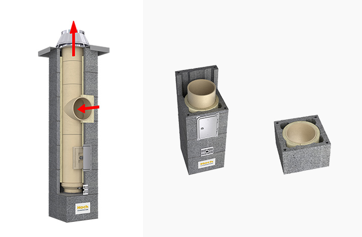 Schornstein bausatz leichtbeton