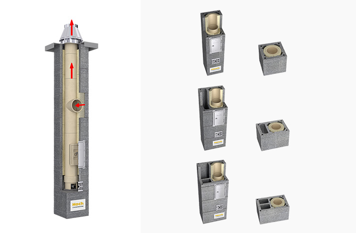 UNIVERSAL – RAUMLUFTABHÄNGIG
