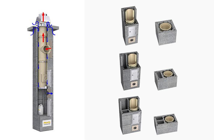 HOCH W3G – RAUMLUFTUNABHÄNGIG – LAS