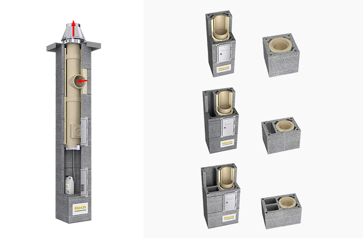 HOCH W3G – RAUMLUFTABHÄNGIG